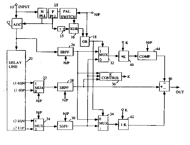 A single figure which represents the drawing illustrating the invention.